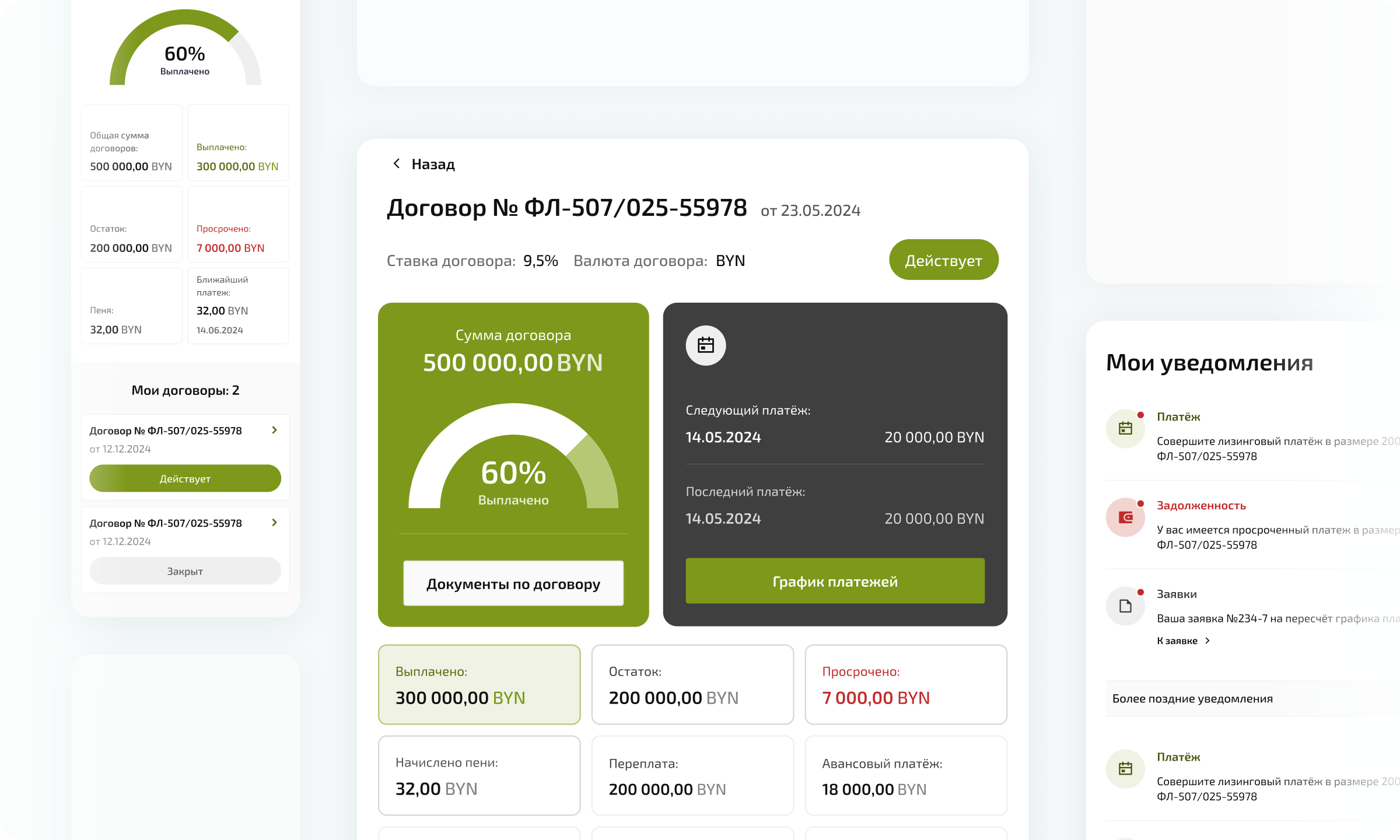 Основной функционал - websecret.by
