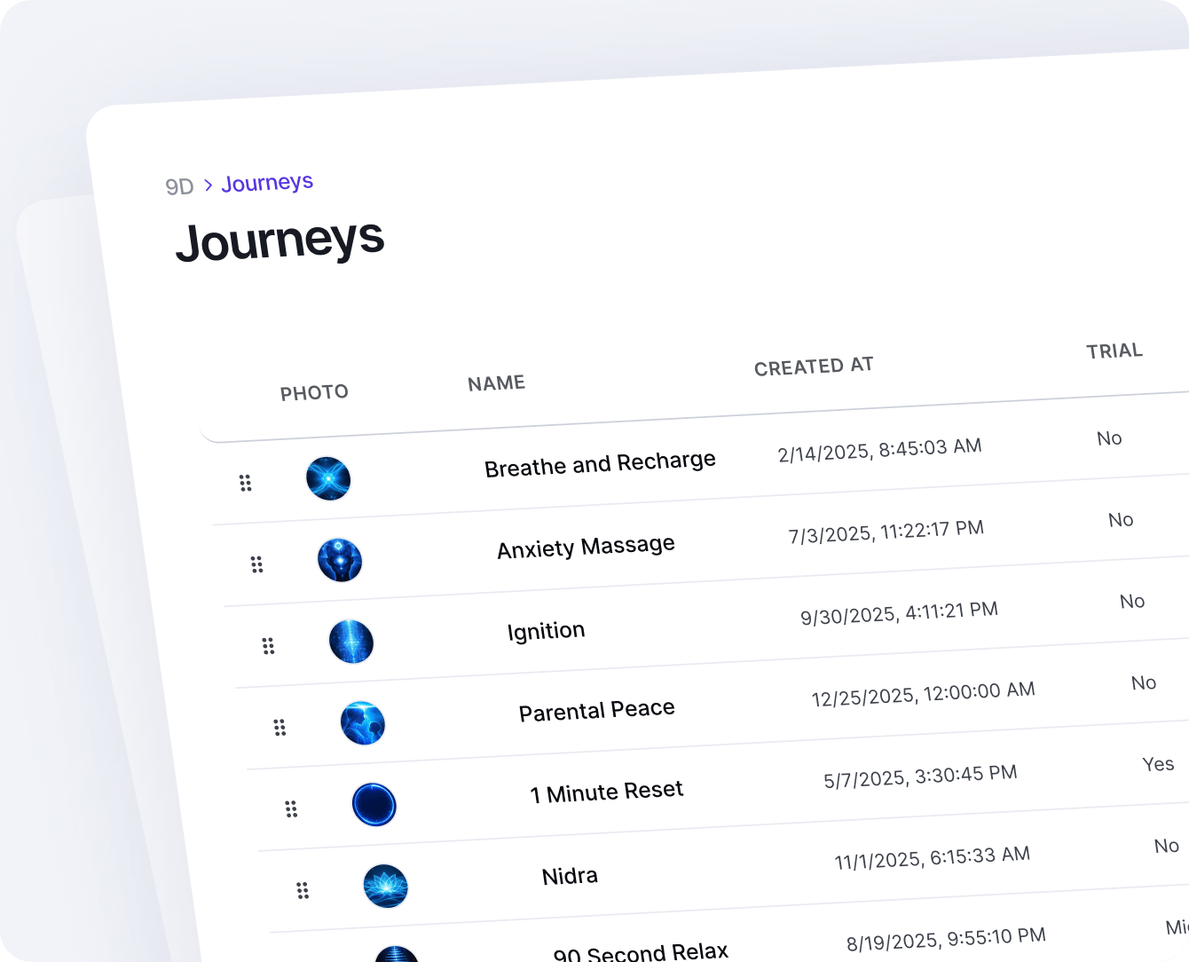 Управление Journeys - dev.family
