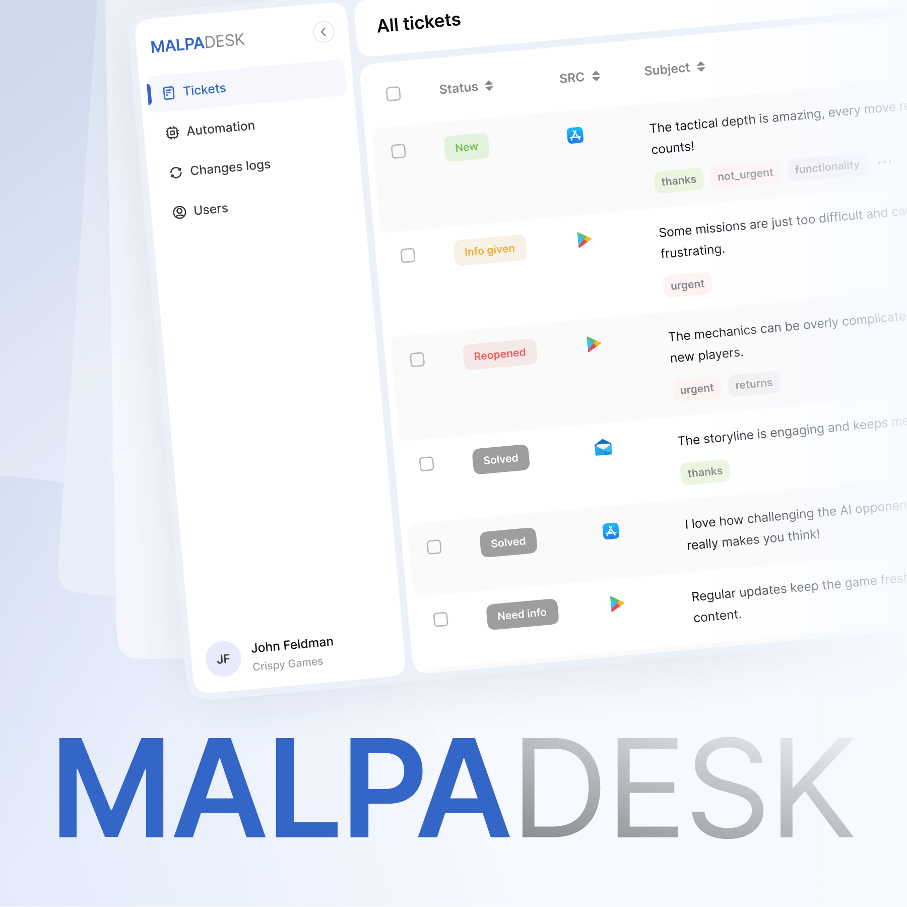 Malpa. Help desk for customer support team