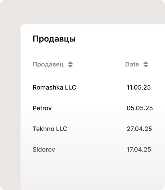 Селлеры